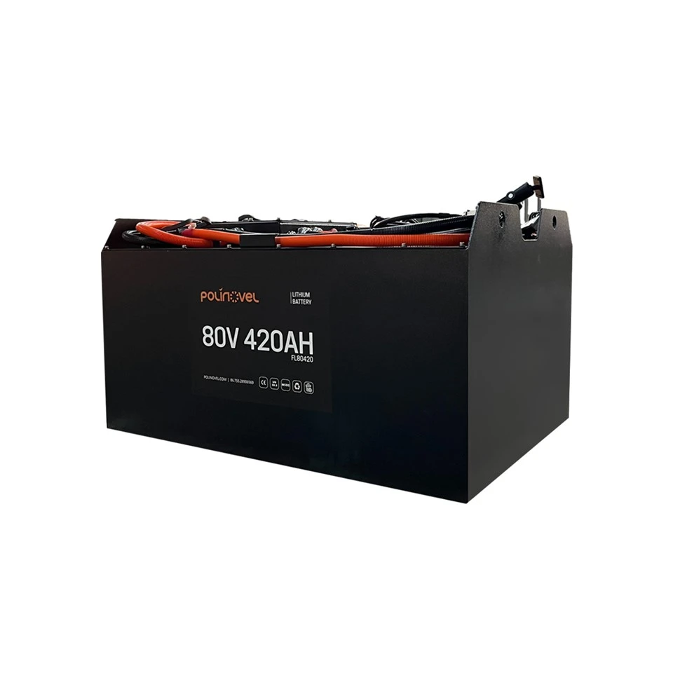 Lithium Forklift Batteries​